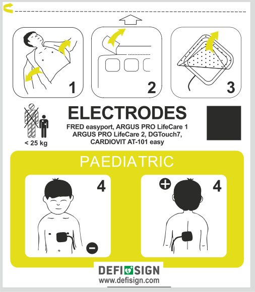 Elektrody DefiSign LIFE pediatryczne
